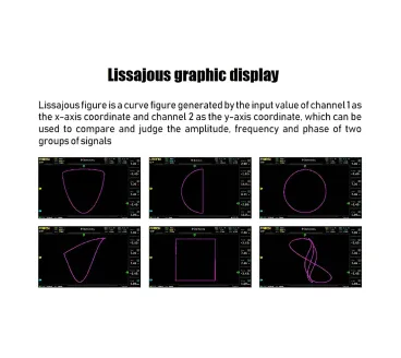 Digital Storage Oscilloscope Fnirsi 1014D