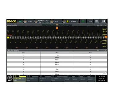 Rigol DHO812 oscilloscope