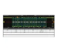 Rigol DHO812 oscilloscope