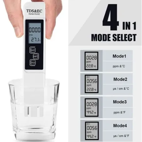 Water quality meter