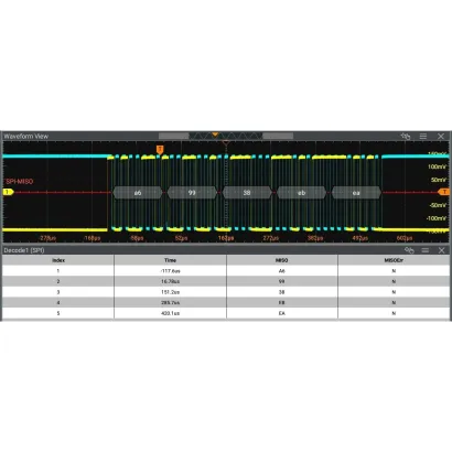 Rigol DHO812 oscilloscope