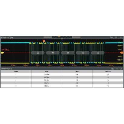 Rigol DHO812 oscilloscope
