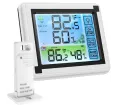 Wireless weather station