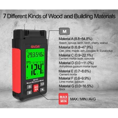 Wood Moisture Meter