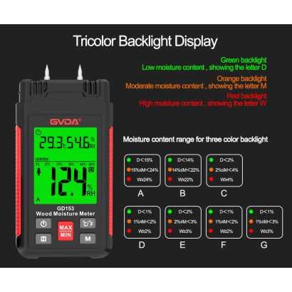 Wood Moisture Meter