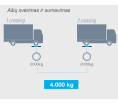 Portable weighing system