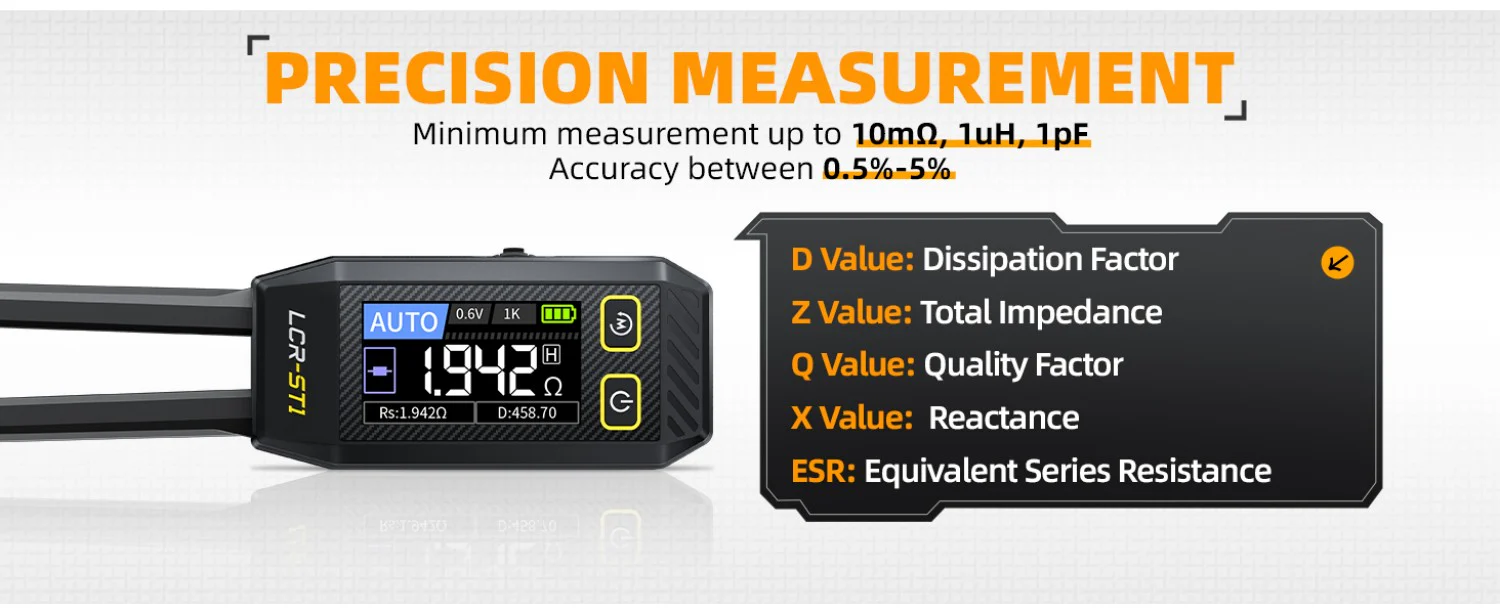 Precision measurement